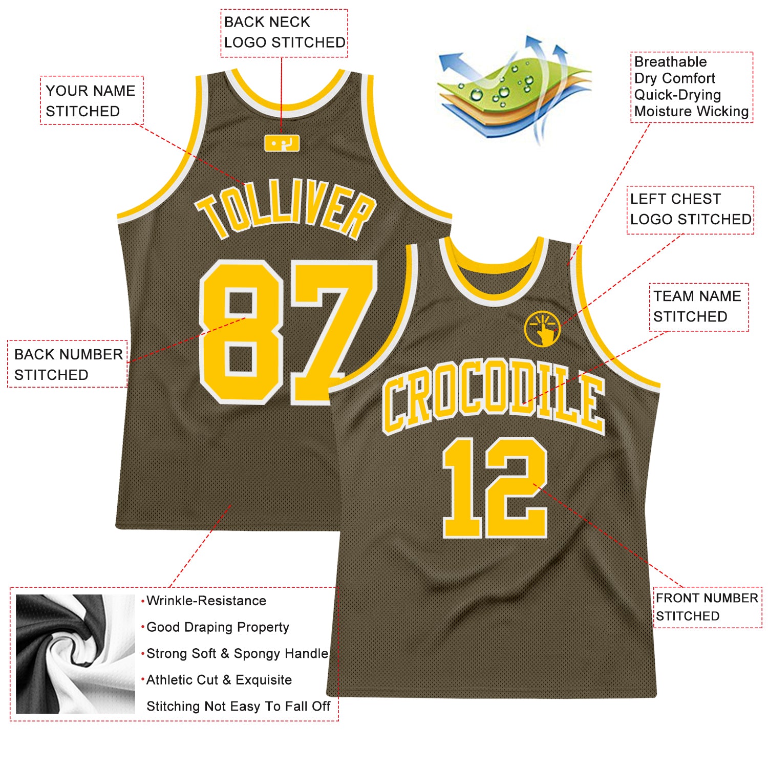 Custom Olive Gold-White Authentic Throwback Salute To Service  Basketball Jersey