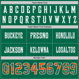 Custom Kelly Green Camo White-Orange Authentic Digital Camouflage Panel Football Jersey