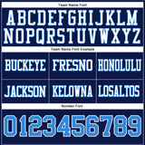 Custom Navy Powder Blue-White Authentic Football Jersey