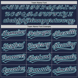 Custom Navy White-Teal Authentic Baseball Jersey