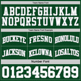 Custom Reversible Green White-Gray Double Side Sublimation Basketball Suit Jersey