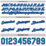 Custom Reversible Purple White-Teal Double Side Star Sublimation Basketball Suit Jersey