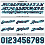 Custom Reversible Teal Gray-Navy Double Side Star Sublimation Basketball Suit Jersey