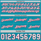 Custom Reversible Teal White-Red Double Side Star Sublimation Basketball Suit Jersey