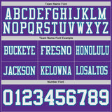 Custom Purple White-Teal Reversible Double Side Authentic Football Jersey
