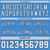 Custom Black Powder Blue Pinstripe-White Reversible Double Side Sublimation Basketball Set Jersey