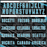 Custom Black Panther Blue-White Lines Sports Sublimation Soccer Uniform Jersey