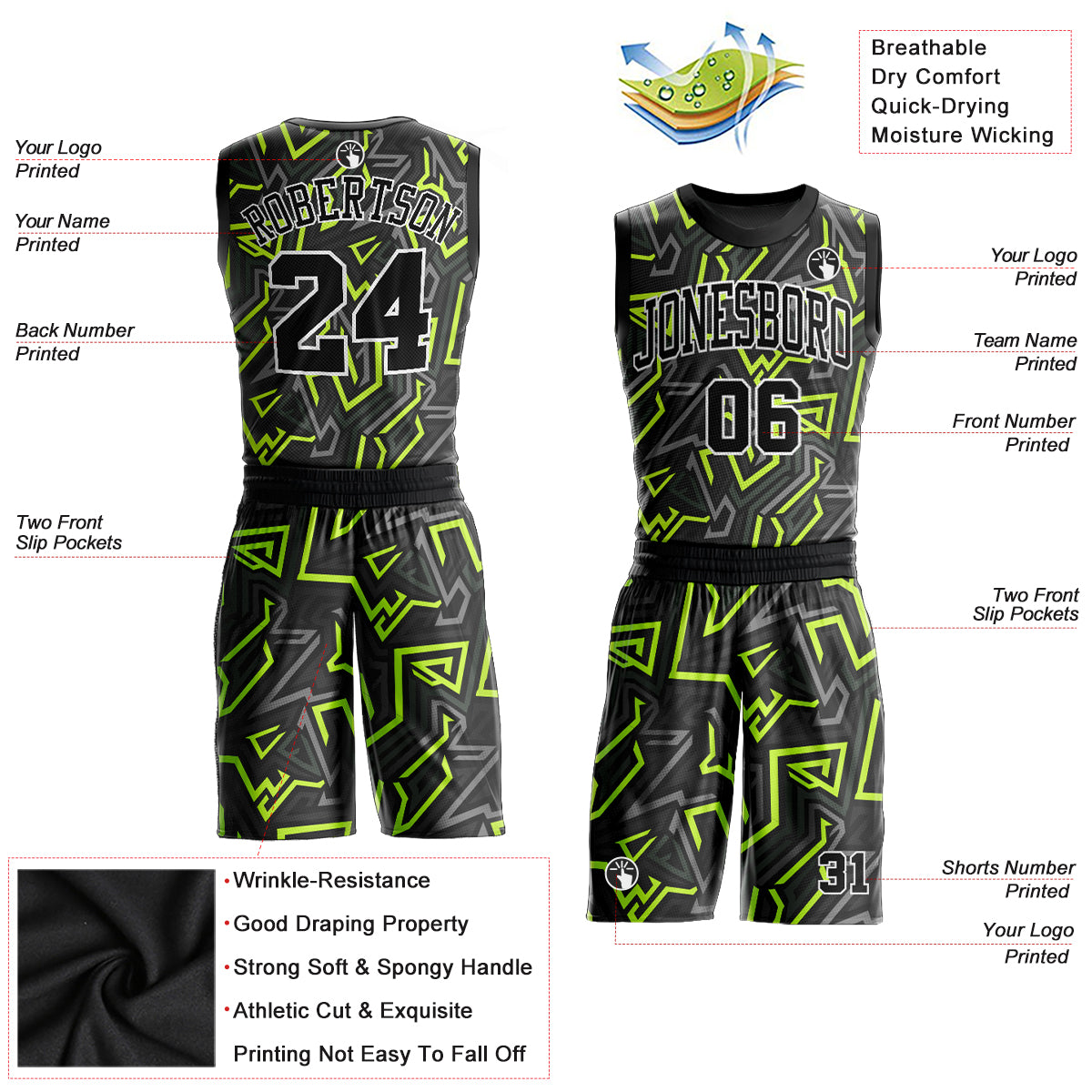 Custom Black Black-Neon Green Round Neck Sublimation Basketball Suit Jersey