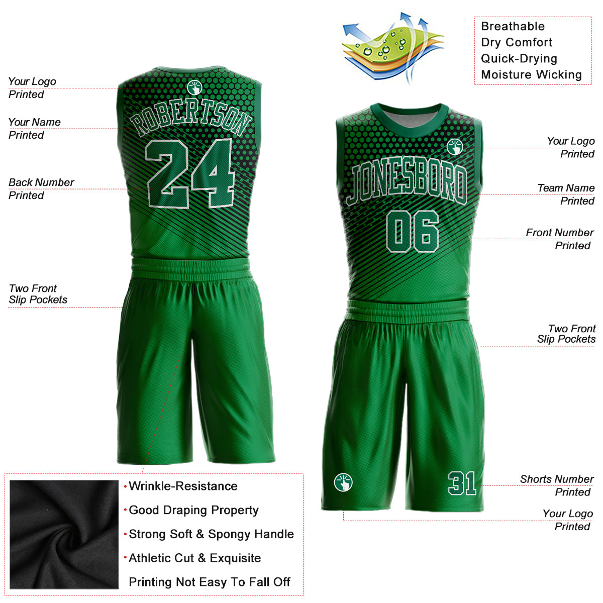 Custom Kelly Green Kelly Green-Black Round Neck Sublimation Basketball Suit Jersey