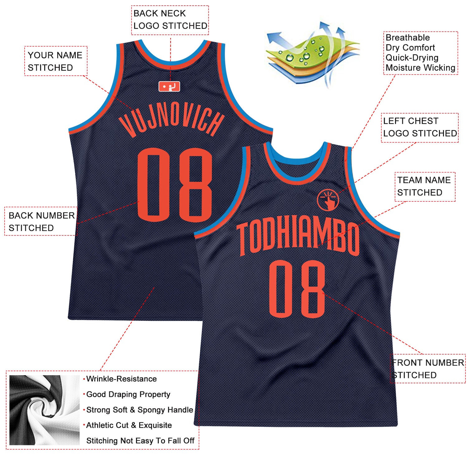 Custom Navy Orange-Blue Authentic Throwback Basketball Jersey