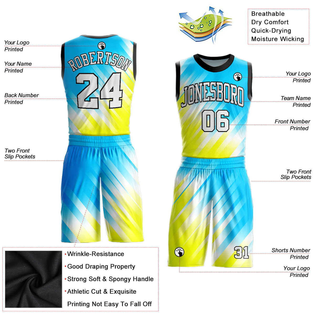 Custom Neon Green White-Light Blue Round Neck Sublimation Basketball Suit Jersey