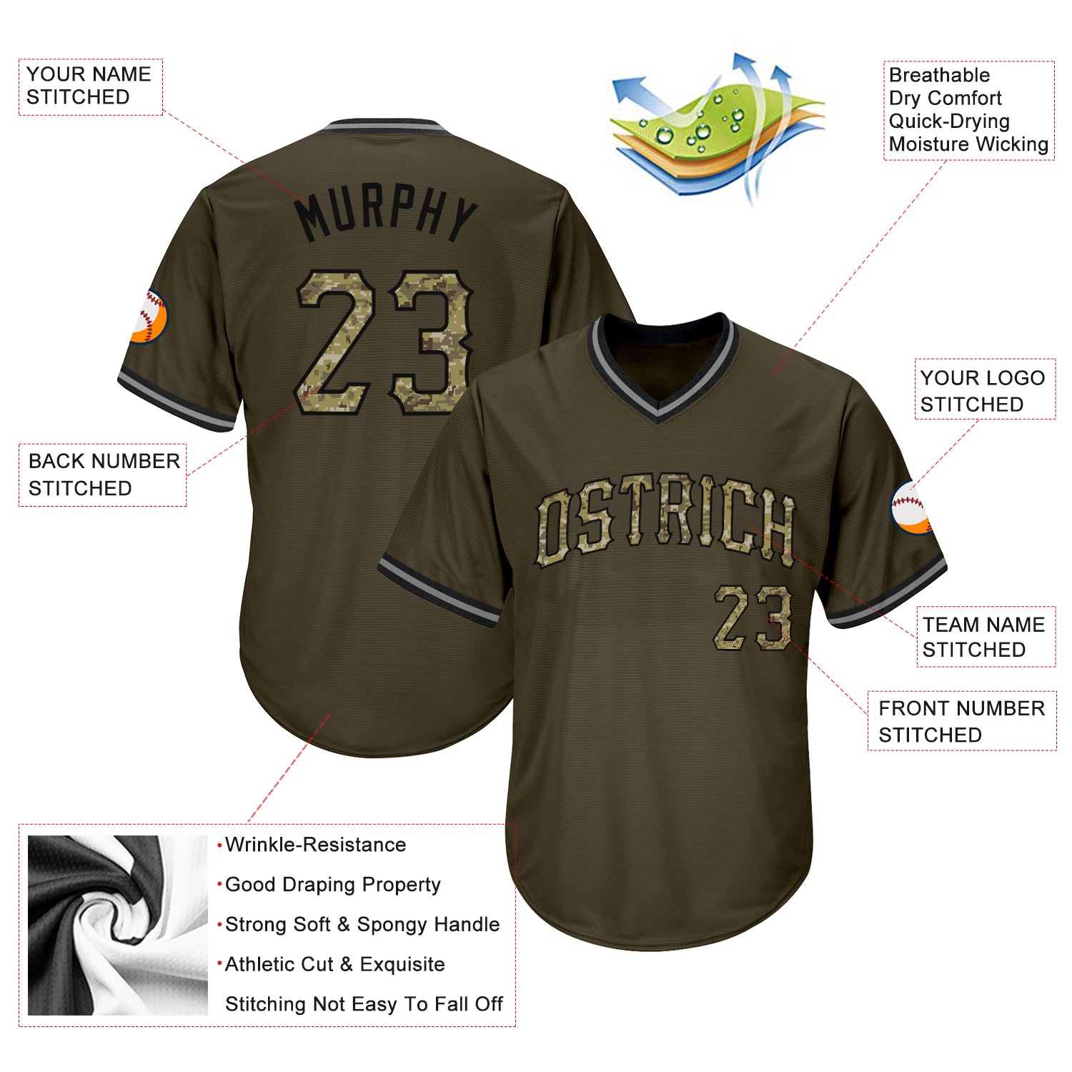 Custom Olive Camo-Black Authentic Throwback Rib-Knit Salute To Service Baseball Jersey Shirt